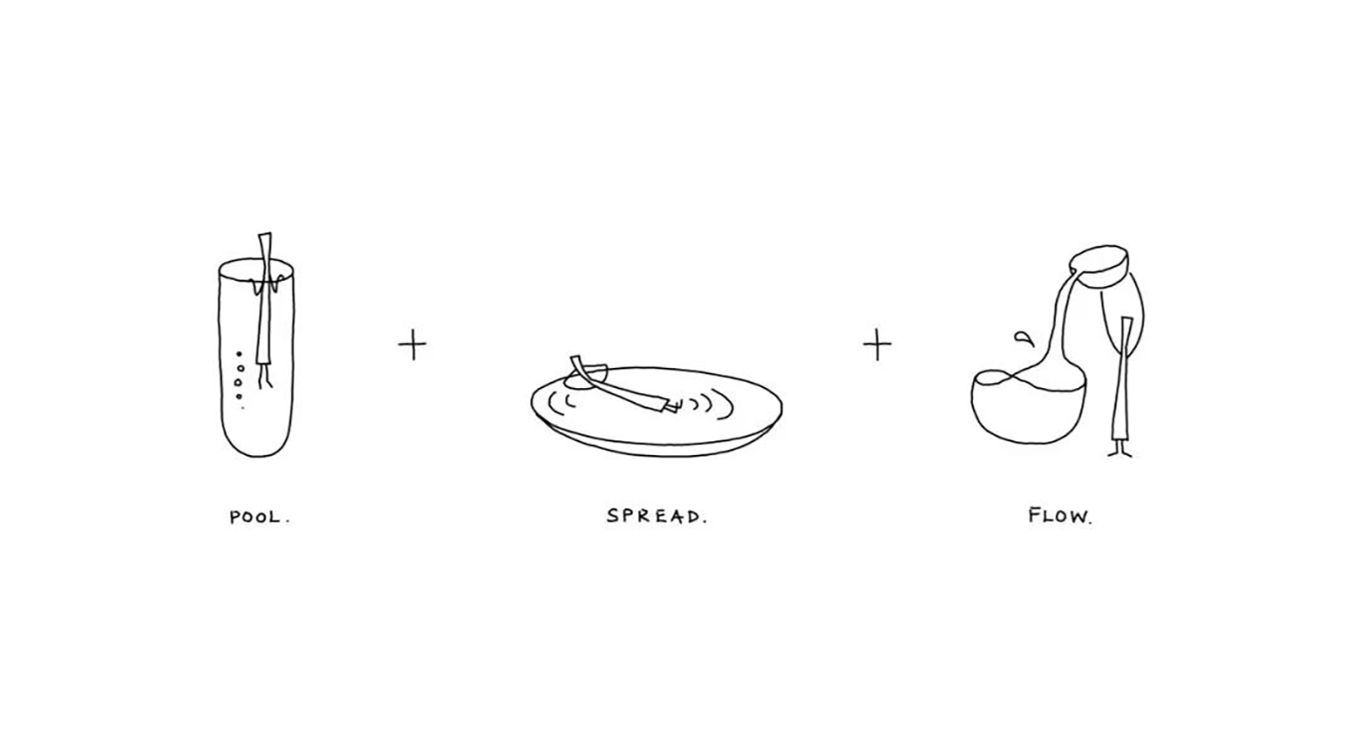 “工業設計中創意十足的”——金屬