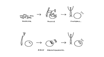 “10個球”——設計元素推薦