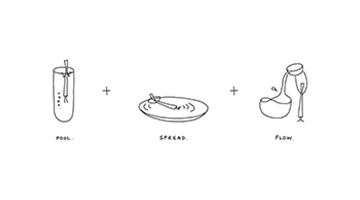 “拒絕過度包裝！”——從月餅盒看可持續的包裝設計